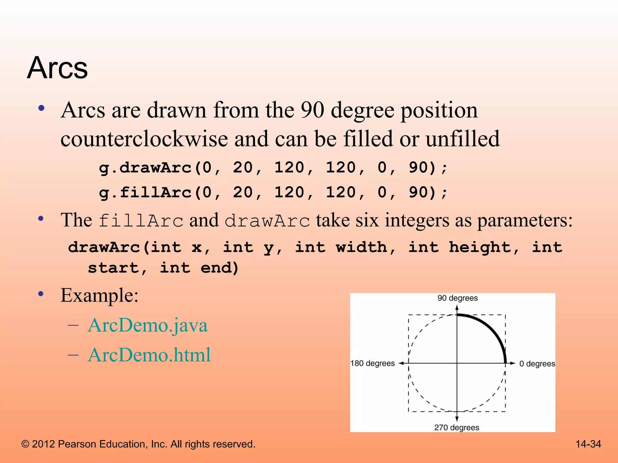 Arcs
   • Arcs are drawn from the 90 degree position
     counterclockwise and can be filled or unfilled
                g.drawArc(0, 20, 120, 120, 0, 90);
                g.fillArc(0, 20, 120, 120, 0, 90);
   • The fillArc and drawArc take six integers as parameters:
          drawArc(int x, int y, int width, int height, int
            start, int end)
   • Example:
      – ArcDemo.java
      – ArcDemo.html



© 2012 Pearson Education, Inc. All rights reserved.             14-34
 