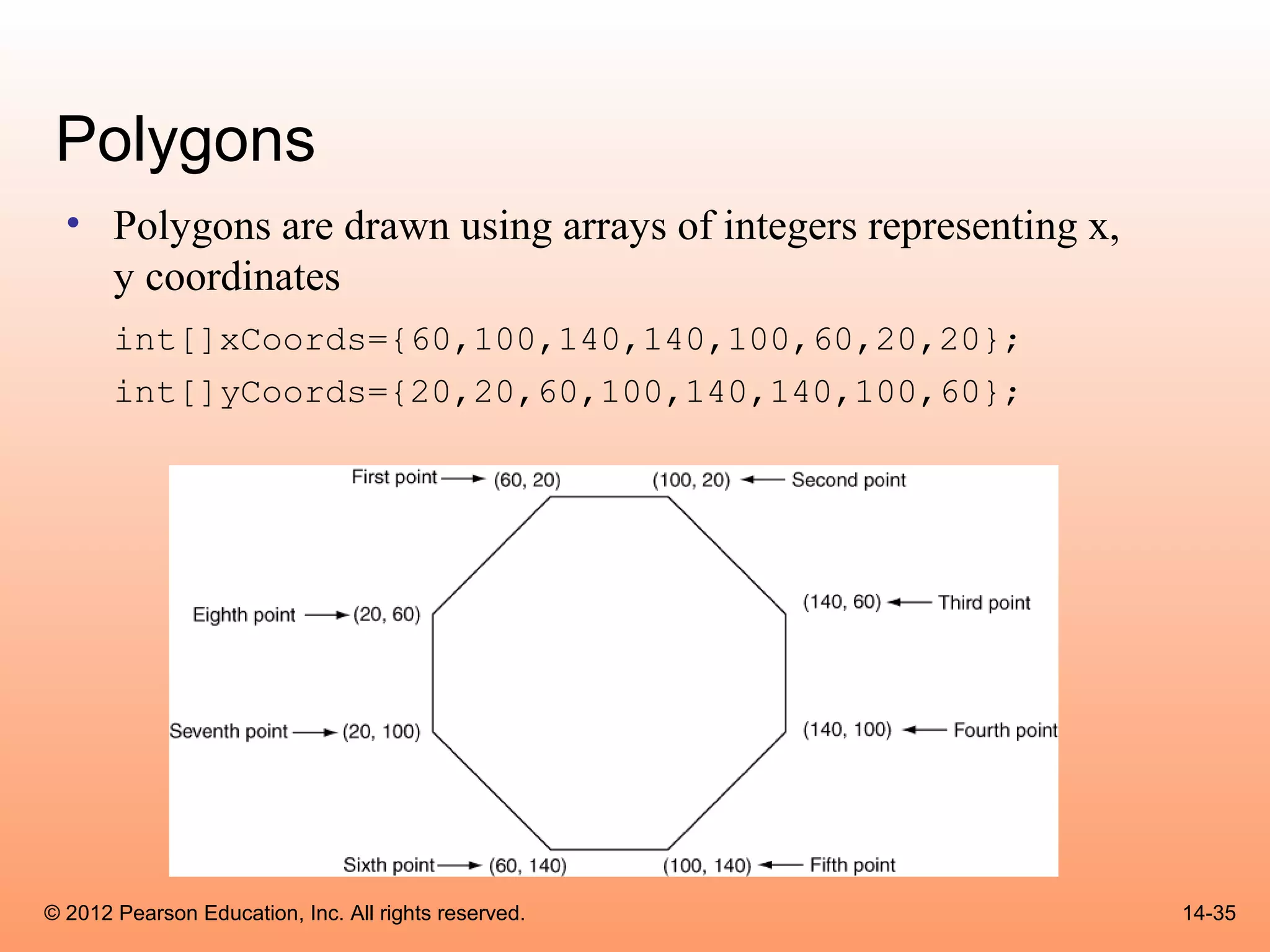 Polygons
  • Polygons are drawn using arrays of integers representing x,
    y coordinates
       int[]xCoords={60,100,140,140,100,60,20,20};
       int[]yCoords={20,20,60,100,140,140,100,60};




© 2012 Pearson Education, Inc. All rights reserved.               14-35
 
