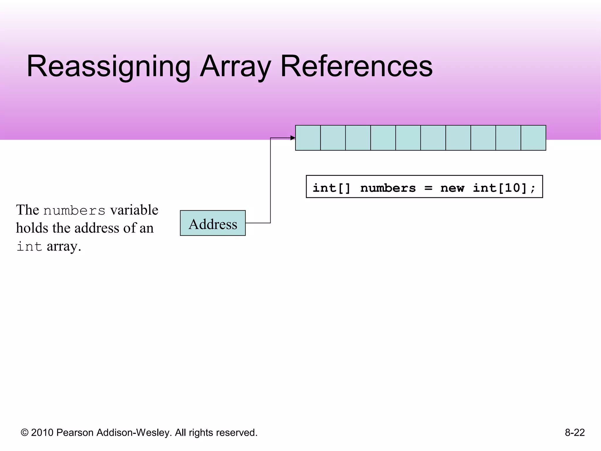 © 2010 Pearson Addison-Wesley. All rights reserved. 8-22
Reassigning Array References
Address
The numbers variable
holds the address of an
int array.
int[] numbers = new int[10];
 