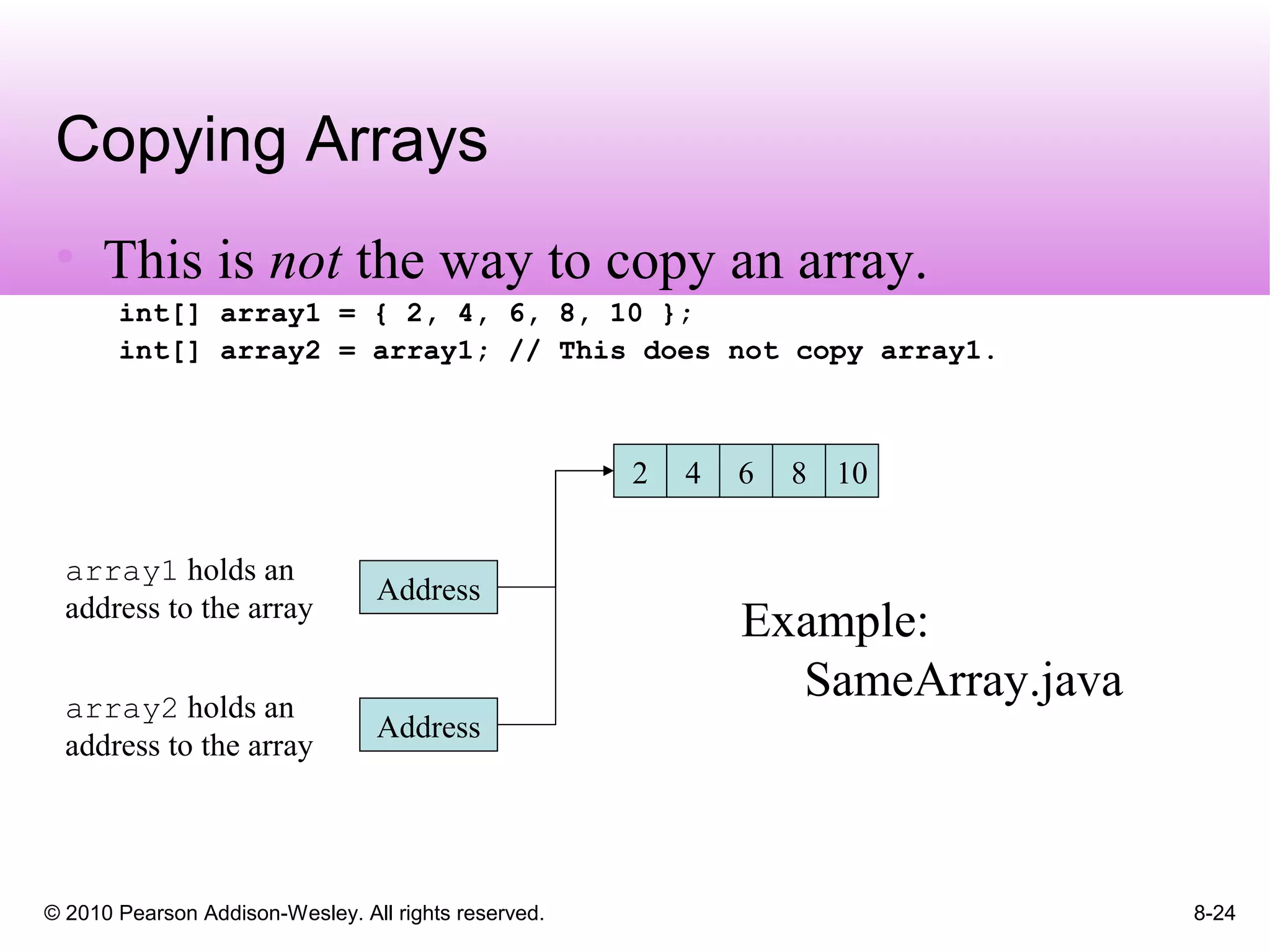 © 2010 Pearson Addison-Wesley. All rights reserved. 8-24
Copying Arrays
• This is not the way to copy an array.
int[] array1 = { 2, 4, 6, 8, 10 };
int[] array2 = array1; // This does not copy array1.
2
Address
array1 holds an
address to the array
Address
array2 holds an
address to the array
4 6 8 10
Example:
SameArray.java
 