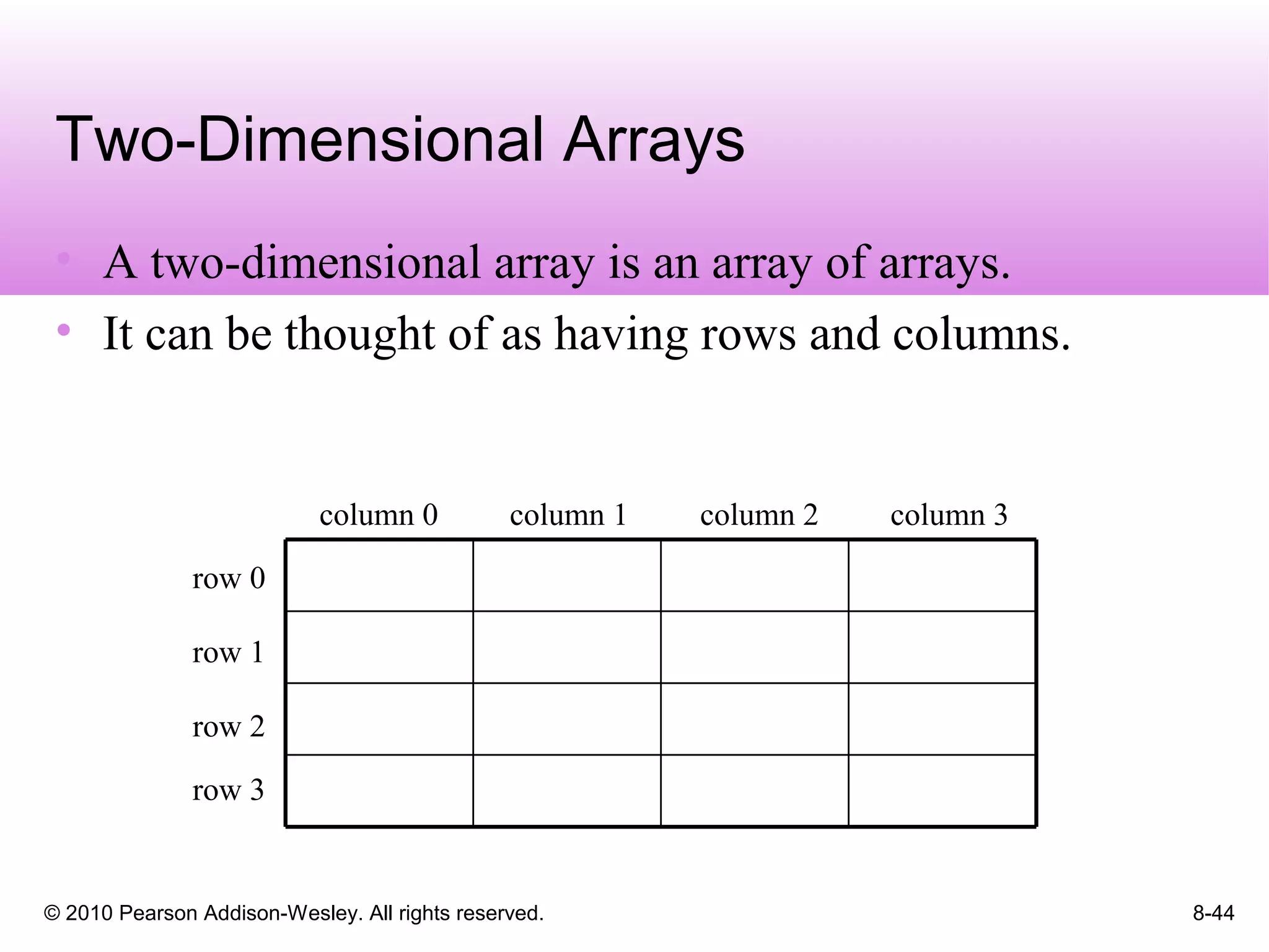 © 2010 Pearson Addison-Wesley. All rights reserved. 8-44
Two-Dimensional Arrays
• A two-dimensional array is an array of arrays.
• It can be thought of as having rows and columns.
row 0
column 1 column 2 column 3column 0
row 1
row 2
row 3
 