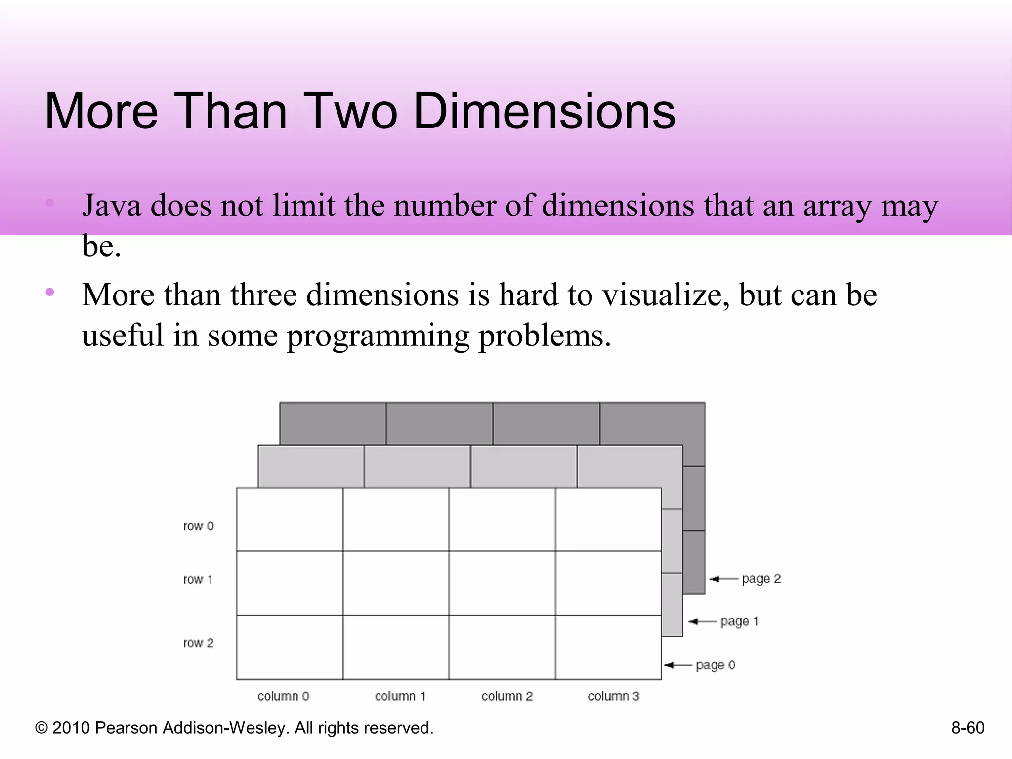 © 2010 Pearson Addison-Wesley. All rights reserved. 8-60
More Than Two Dimensions
• Java does not limit the number of dimensions that an array may
be.
• More than three dimensions is hard to visualize, but can be
useful in some programming problems.
 