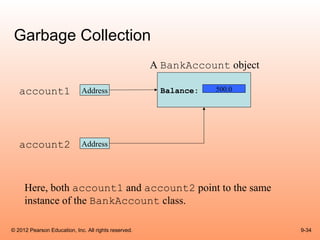 Garbage Collection
                                                      A BankAccount object

   account1                  Address                   Balance:   500.0




   account2                  Address




     Here, both account1 and account2 point to the same
     instance of the BankAccount class.

© 2012 Pearson Education, Inc. All rights reserved.                          9-34
 