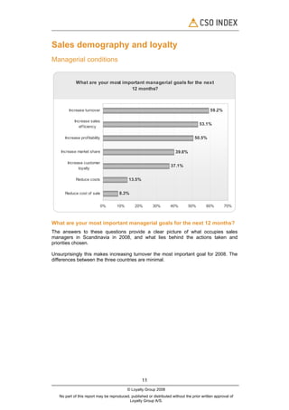 Sales demography and loyalty
Managerial conditions


            What are your most important managerial goals for the next
                                  12 months?



        Increase turnover                                                                    59.2%

            Increase sales
                                                                                      53.1%
               efficiency

      Increase profitability                                                       50.5%


    Increase market share                                               39.8%

       Increase customer
                                                                     37.1%
             loyalty

            Reduce costs                    13.5%


      Reduce cost of sale             8.3%

                               0%    10%        20%       30%        40%        50%       60%        70%



What are your most important managerial goals for the next 12 months?
The answers to these questions provide a clear picture of what occupies sales
managers in Scandinavia in 2008, and what lies behind the actions taken and
priorities chosen.

Unsurprisingly this makes increasing turnover the most important goal for 2008. The
differences between the three countries are minimal.




                                                    11
                                           © Loyalty Group 2008
   No part of this report may be reproduced, published or distributed without the prior written approval of
                                            Loyalty Group A/S.
 