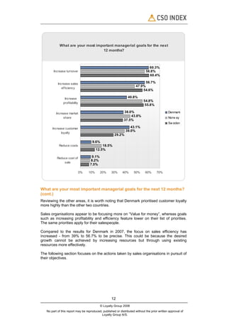 What are your most important managerial goals for the next
                                  12 months?



                                                                                60.3%
        Increase turnover                                                     56.8%
                                                                                60.4%

           Increase sales                                                   56.7%
                                                                      47.9%
              efficiency
                                                                          54.6%

                Increase                                        40.8%
                                                                            54.8%
               profitability
                                                                             55.8%

          Increase market                                    38.0%                             Denmark
               share
                                                                 43.8%                         Norw ay
                                                             37.5%
                                                                                               Sw eden
       Increase customer                                          43.1%
                                                               39.0%
             loyalty
                                                      29.2%

                                     9.6%
            Reduce costs                      18.5%
                                          12.5%

          Reduce cost of             9.1%
                                    8.2%
              sale
                                    7.5%

                               0%   10%     20%     30%     40%      50%      60%     70%




What are your most important managerial goals for the next 12 months?
(cont.)
Reviewing the other areas, it is worth noting that Denmark prioritised customer loyalty
more highly than the other two countries.

Sales organisations appear to be focusing more on “Value for money”, whereas goals
such as increasing profitability and efficiency feature lower on their list of priorities.
The same priorities apply for their salespeople.

Compared to the results for Denmark in 2007, the focus on sales efficiency has
increased - from 39% to 56.7% to be precise. This could be because the desired
growth cannot be achieved by increasing resources but through using existing
resources more effectively.

The following section focuses on the actions taken by sales organisations in pursuit of
their objectives.




                                                    12
                                            © Loyalty Group 2008
   No part of this report may be reproduced, published or distributed without the prior written approval of
                                            Loyalty Group A/S.
 