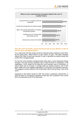 What are your most important managerial tasks for the next 12
                               months? (Top 5)


        Increase the level of competency w ithin the
                                                                                                   52.9%
                        organisation


  Increase the average sales per existing customer                                              49.7%

   Better, more targeted segmentation of customers
                and potential customers
                                                                                       38.4%

               Strengthen the use of existing sales
                                                                                    35.1%
                      method/sales process


              Introduce new products to the market                                 33.7%


                                                      0%     10%     20%     30%     40%     50%     60%



Over the next 12 months, where should you focus your efforts in order to
achieve your managerial goals?
It is a well known fact that results cannot be achieved without making an extra effort.
As the saying goes, “Where there’s no pain, there’s no gain.” The sales managers
offered their views of what was required in order to generate the desired results and
achieve their managerial goals.

For the five most important managerial tasks listed above, some interesting findings
emerged: The most common approach was to raise the level of competency in the
organisation. 52.9% stated this as being the most important area of contribution. In
second place was an increase in average sales per existing customer, and in third
place, better and more targeted segmentation of customers and potential customers.
This suggests a serious intention to do things better rather than just doing “more of the
same”.

Compared to the Danish results for 2007 this shows a significant improvement; in
2007 the figure for increasing competency levels was 42% compared to the current
52.9% for Scandinavia (54.7% for Denmark).




                                                    13
                                           © Loyalty Group 2008
   No part of this report may be reproduced, published or distributed without the prior written approval of
                                            Loyalty Group A/S.
 