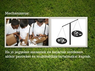 Mechanizmus:




Ha jó jegyeket szereztek és bejártak rendesen
akkor perceket és multimédiás tartalmakat kaptak.
 