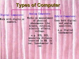 Hybrid Computers : Uses both digital and analog qualities. e.g. Digital thermometer Digital Computers : Work with digits or numbers. Types of Computer Analog Computers : Works on measurement of physical phenomenon like breath, rotation, electric effects, voltage. e.g. ECO, ECG, measuring distance traveled in KM. In car, Speedometer in car. 