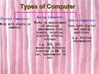 Hybrid Computers : Uses both digital and analog qualities. e.g. Digital thermometer Digital Computers : Work with digits or numbers. Types of Computer Analog Computers : Works on measurement of physical phenomenon like breath, rotation, electric effects, voltage. e.g. ECO, ECG, measuring distance traveled in KM. In car, Speedometer in car. 