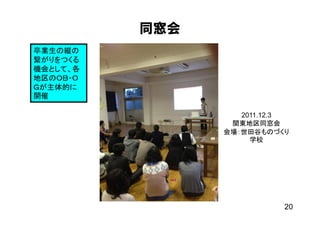 同窓会
卒業生の縦の
繋がりをつくる
機会として、各
地区のＯＢ・Ｏ
Ｇが主体的に
開催

                   2011.12.3
                 関東地区同窓会
                会場：世田谷ものづくり
                     学校




                           20
 