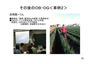 その後のＯＢ・ＯＧ＜事例２＞
吉岡龍一くん
●勤務先／農家、農民Ｂａｒの経営（千葉県柏市）
●ＣＳＯラーニング参加年度／２０１０年度
 派遣先／ＮＰＯ法人アサザ基金
      （活動場所：茨城県牛久市ほか）




                          25
 