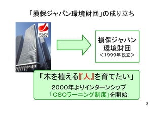 「損保ジャパン環境財団」の成り立ち


            損保ジャパン
             環境財団
            ＜１９９９年設立＞



 「木を植える『人』を育てたい」
   ２０００年よりインターンシップ
   「ＣＳＯラーニング制度」を開始
                        3
 
