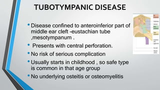 TUBOTYMPANIC DISEASE
•Disease confined to anteroinferior part of
middle ear cleft -eustachian tube
,mesotympanum .
• Presents with central perforation.
•No risk of serious complication
•Usually starts in childhood , so safe type
is common in that age group
•No underlying osteitis or osteomyelitis
 
