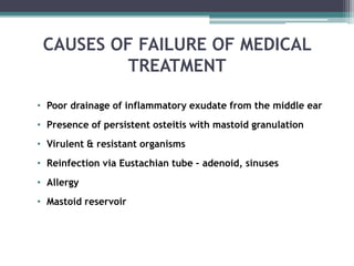 CAUSES OF FAILURE OF MEDICAL
TREATMENT
• Poor drainage of inflammatory exudate from the middle ear
• Presence of persistent osteitis with mastoid granulation
• Virulent & resistant organisms
• Reinfection via Eustachian tube – adenoid, sinuses
• Allergy
• Mastoid reservoir
 