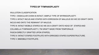 TYPES OF TYMPANOPLASTY
WULLSTEIN CLASSIFICATION
TYPE I: OSSICULAR CHAIN IS INTACT, SIMPLE TYPE OF MYRINGOPLASTY.
TYPE II: INTACT INCUS AND STAPES WITH ERROSION OF MALLEUS SO WE DO GRAFT ONTO
INCUS AND ONTO THE REMNANT OF MALEUS.
TYPE III: INTACT MOBILE STAPES SO WE DO A GRAFT ONTO HEAD OF STAPES AND
COLUMELLA TYMPANOPLASTY ( TM GRAFT MADE FROM TEMPORALIS
FASCIA DIRECTLY GRAFTED UPON STAPES).
TYPE IV: INTACT STAPES FOOTPLATE WITH ERRODED STAPES SUPERSTRUCTURE.
TYPE V: IMMOBILE FOOTPLATE.
 