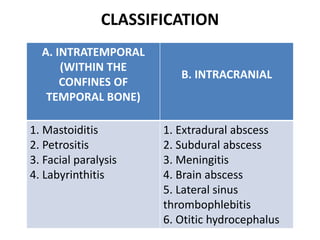 CLASSIFICATION
A. INTRATEMPORAL
(WITHIN THE
CONFINES OF
TEMPORAL BONE)
B. INTRACRANIAL
1. Mastoiditis
2. Petrositis
3. Facial paralysis
4. Labyrinthitis
1. Extradural abscess
2. Subdural abscess
3. Meningitis
4. Brain abscess
5. Lateral sinus
thrombophlebitis
6. Otitic hydrocephalus
 