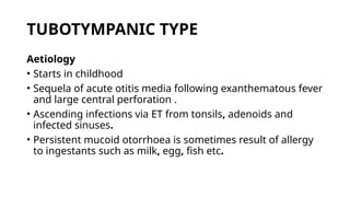 Comprehensive Overview of Chronic Suppurative Otitis Media: Anatomy ...
