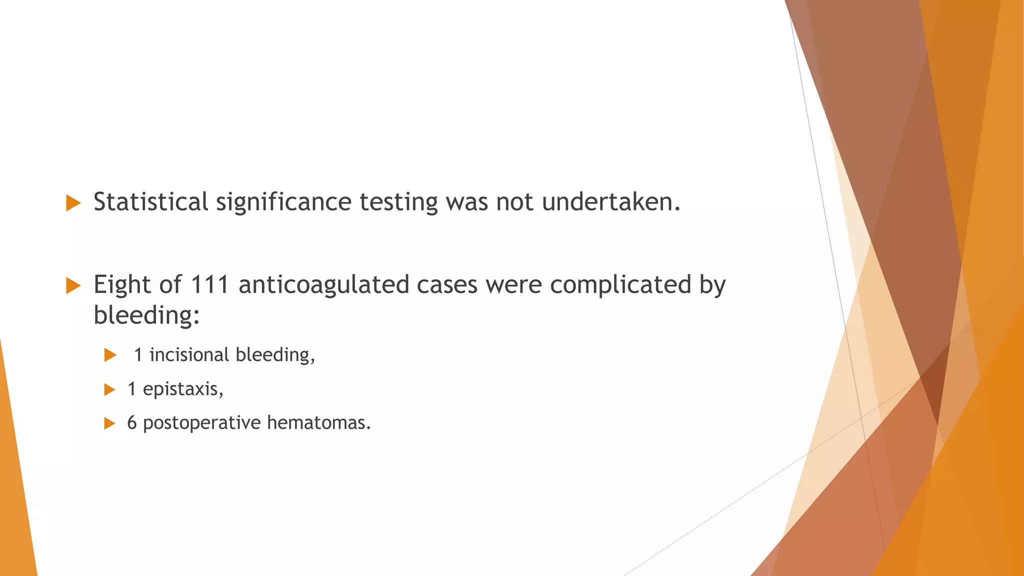  Statistical significance testing was not undertaken.
 Eight of 111 anticoagulated cases were complicated by
bleeding:
 1 incisional bleeding,
 1 epistaxis,
 6 postoperative hematomas.
 