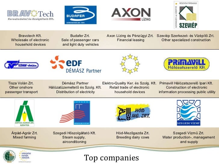 VIP tagság ajándékozása