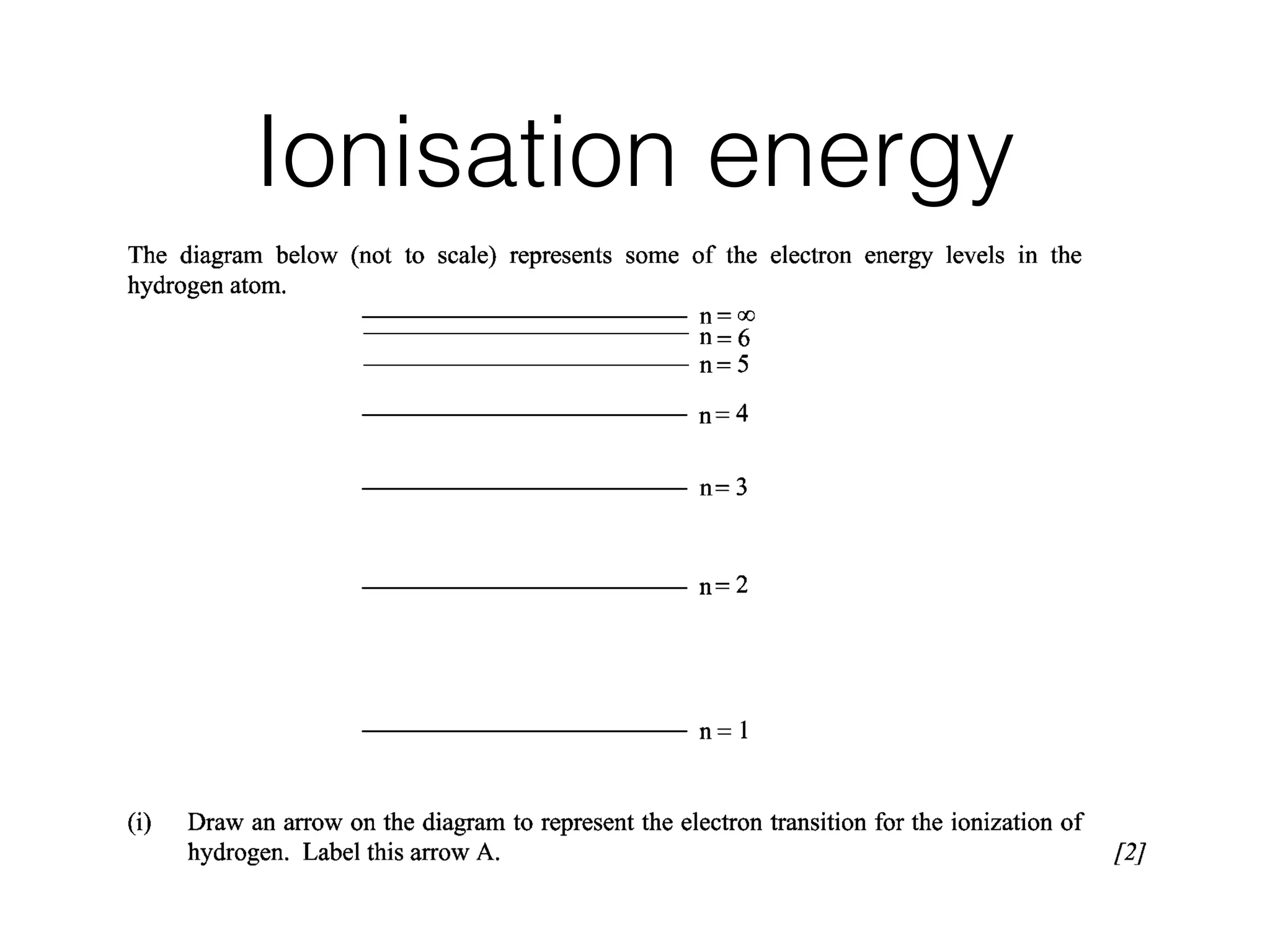 Ionisation energy
 