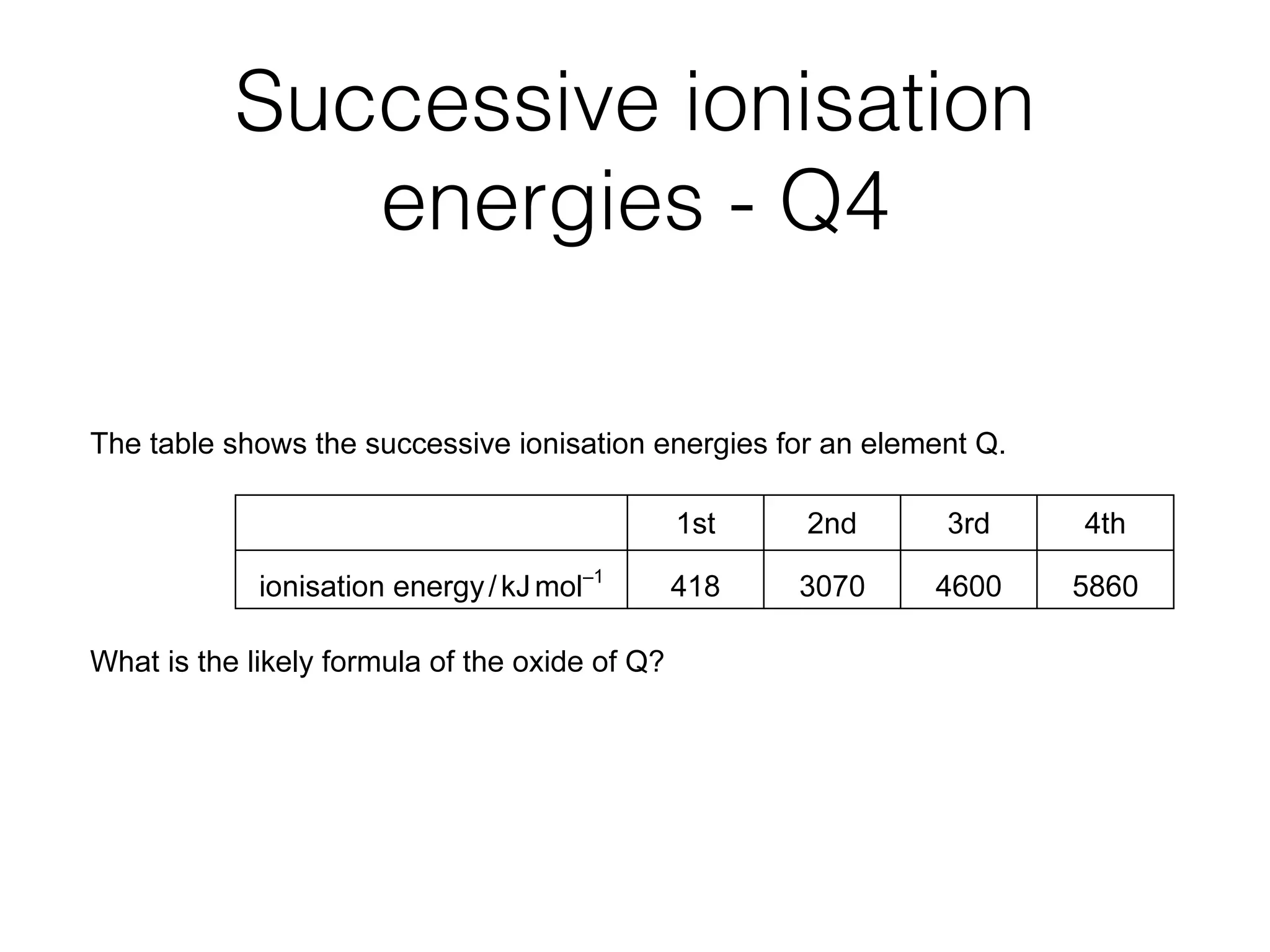 Successive ionisation
energies - Q4
2
1 The table shows the successive ionisation energies for an element Q.
1st 2nd 3rd 4th
ionisation energy/kJmol–1
418 3070 4600 5860
What is the likely formula of the oxide of Q?
A QO B Q3O2 C Q2O D Q2O3
2 How many neutrons are present in 0.13g of 13
C?
[L = the Avogadro constant]
A 0.06L B 0.07L C 0.13L D 0.91L
 