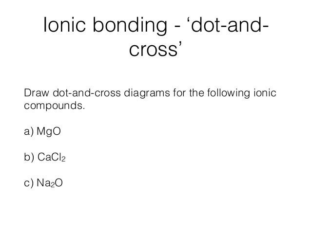 Csonn T3 Chemical Bonding