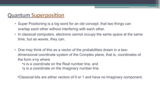 Comprehensive Exploration of Quantum Computing: Concepts, History, and ...