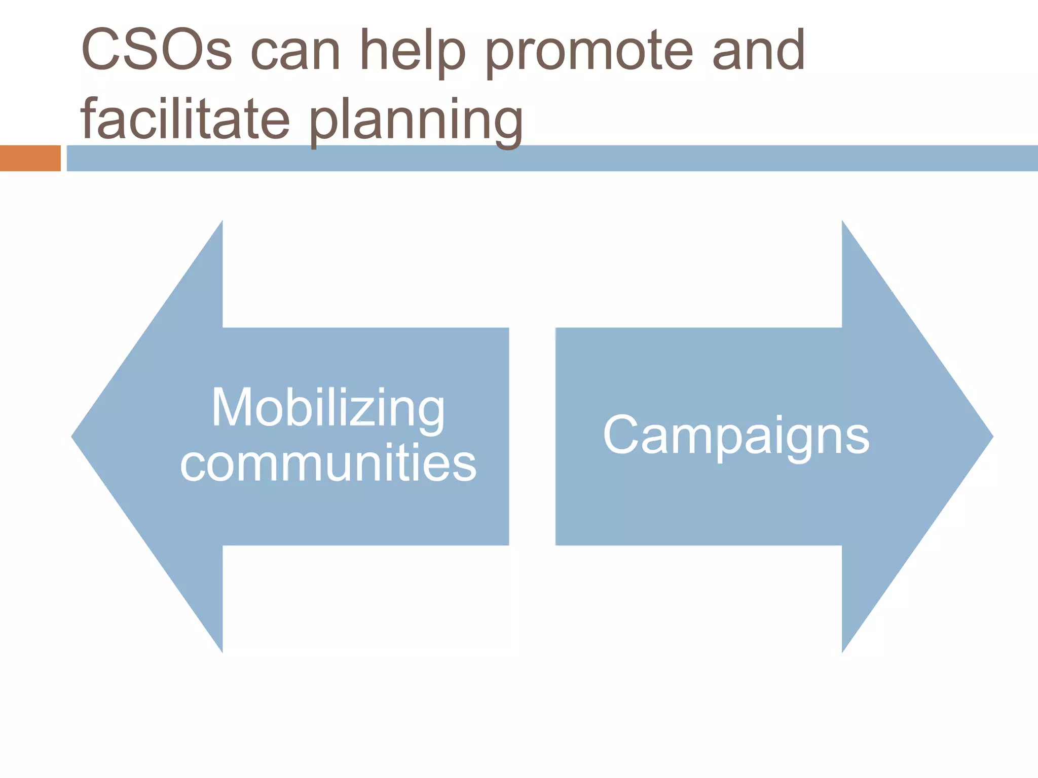 CSOs can help promote and
facilitate planning



    Mobilizing
                 Campaigns
   communities
 