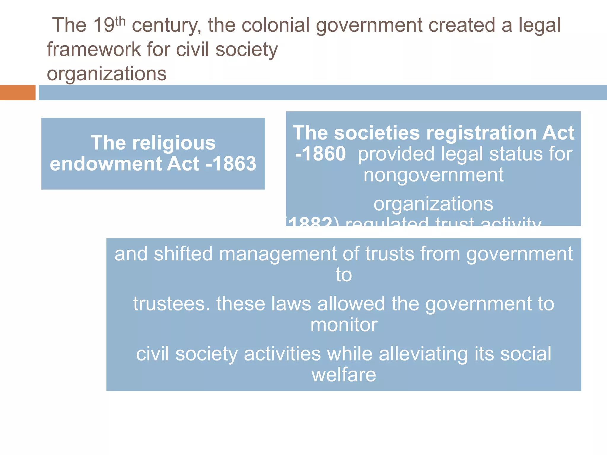 The 19th century, the colonial government created a legal
framework for civil society
organizations


   The religious              The societies registration Act
endowment Act -1863            -1860 provided legal status for
                                       nongovernment
                                        organizations
            The trust Act (1882) regulated trust activity
       and shifted management of trusts from government
                                    to
         trustees. these laws allowed the government to
                                 monitor
          civil society activities while alleviating its social
                                 welfare
                                 burden.
 