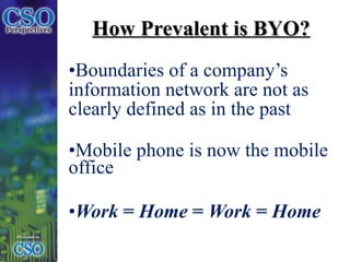 Boundaries of a company’s information network are not as clearly defined as in the past Mobile phone is now the mobile office Work  =  Home  =  Work  =  Home How Prevalent is BYO? 