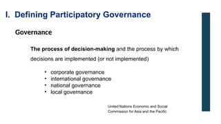 CSO_Participation in Governance_pao.pptx