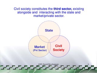 Civil Society Organisation