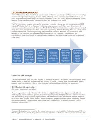 The 2021 CSO Sustainability Index for the Middle East and North Africa 92
CSOSI METHODOLOGY
The CSOSI measures the sustainability of each country’s CSO sector based on the CSOSI’s seven dimensions: legal
environment, organizational capacity, financial viability, advocacy, service provision, sectoral infrastructure, and
public image. Its seven-point scoring scale used not only by CSOSI, but also variety of well-known reviews such as
Freedom House in its publications “Nations in Transit” and “Freedom in the World.”
The IP in each country leads the process of organizing and convening a diverse and representative panel of CSO
experts. EPs discuss the level of change during the year being assessed in each of the seven dimensions and
determine proposed scores for each dimension. The IP then drafts narratives that document the rationale for each
score. The scores are organized into three basic “tiers” representing the level of viability of the civil society sector:
Sustainability Impeded; Sustainability Evolving; and Sustainability Enhanced. All scores and narratives are then
reviewed by a Washington, D.C.-based Editorial Committee (EC) for consistency, completeness, and
methodological adherence, assisted by regional civil society experts. The graph below summarizes the approach
and process.
Definition of Concepts
The overall goal of the Index is to track progress or regression in the CSO sector over time, increasing the ability
of local entities to undertake self-assessment and analysis. To ensure a common understanding of what is being
assessed, panel members need a shared understanding of the key concepts underlying their assessment.
Civil Society Organization
Civil society organizations are defined:
“...As any organizations, whether formal or informal, that are not part of the apparatus of government, that do not
distribute profits to their directors or operators, that are self-governing, and in which participation is a matter of free choice.
Both member-serving and public-serving organizations are included. Embraced within this definition, therefore, are private,
not-for-profit health providers, schools, advocacy groups, social service agencies, anti-poverty groups, development agencies,
professional associations, community-based organizations, unions, religious bodies, recreation organizations, cultural
institutions, and many more.”2
2 Toward an Enabling Legal Environment for Civil Society, Statement of the 16th Annual Johns Hopkins International Fellows in
Philanthropy Conference, Nairobi, Kenya. The International Journal of Not-for-Profit Law, Volume 8, Issue 1, November 2005.
IP selects
panelists; FHI
360 approves;
IP instructs
panelists;
Panelists
provide initial
scores to IP
IP facilitates
Expert Panel;
Panel agrees
on scores and
key points for
narrative; IP
submits scores
and narrative
to FHI 360
ICNL edits
narrative
reports for EC
review; EC
reviews and
comments on
reports and
scores
ICNL relays
comments to
IP; IP revises
report and
submits to FHI
360
EC reviews
revised reports
& scores; EC
approves or
provides
further
comments for
IP revision
FHI 360 sends
final reports to
IP and USAID
and upon
USAID's
approval,
publishes
report
 