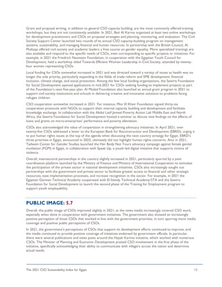 The 2021 CSO Sustainability Index for Egypt 15
Grant and proposal writing, in addition to general CSO capacity building, are the most commonly offered training
workshops, but they are not consistently available. In 2021, Beit Al Karma organized at least two online workshops
for development practitioners and CSOs on proposal strategies and planning, monitoring, and evaluation. The Civil
Society Support Center launched two rounds of its annual CSO capacity-building program on management
systems, sustainability, and managing financial and human resources. In partnership with the British Council, Al
Moltaqa offered civil society and academic leaders a free course on gender equality. More specialized trainings are
also available and respond to the specific needs of CSOs, even corresponding to specific projects or initiatives. For
example, in 2021 the Friedrich Naumann Foundation, in cooperation with the Egyptian Youth Council for
Development, held a workshop titled Towards Efficient Women Leadership in Civil Society, attended by twenty-
four women representing CSOs.
Local funding for CSOs somewhat increased in 2021 and was directed toward a variety of issues as health was no
longer the sole priority, particularly expanding in the fields of trade reform and SME development, financial
inclusion, climate change, and social protection. Among the few local funding organizations, the Sawiris Foundation
for Social Development opened applications in mid-2021 for CSOs seeking funding to implement projects as part
of the Foundation’s next five-year plan. Al Madad Foundation also launched an annual grant program in 2021 to
support civil society institutions and schools in delivering creative and innovative solutions to problems facing
refugee children.
CSO cooperation somewhat increased in 2021. For instance, Misr El Kheir Foundation signed thirty-six
cooperation protocols with NGOs to support their internal capacity building and development and facilitate
knowledge exchange. In collaboration with the Abdul Latif Jameel Poverty Action Lab Middle East and North
Africa, the Sawiris Foundation for Social Development hosted a seminar to discuss new findings on the effects of
loans and grants on micro-enterprises’ performance and poverty alleviation.
CSOs also acknowledged the value of cooperation in strengthening advocacy initiatives. In April 2021, over
twenty-five CSOs addressed a letter to the European Bank for Reconstruction and Development (EBRD), urging it
to put human rights issues at the top of the agenda when discussing the next country strategy for Egypt. EBRD’s
three priorities in Egypt, announced in 2022, ultimately did not highlight human rights concerns. Also in 2021,
Tadwein Center for Gender Studies launched the Her Body Not Yours advocacy campaign against female genital
mutilation (FGM) in Egypt, in collaboration with Speak Up, a youth-led digital initiative that supports victims of
violence.
Overall, intersectoral partnerships in the country slightly increased in 2021, particularly spurred by a joint
coordination platform launched by the Ministry of Finance and Ministry of International Cooperation to stimulate
the participation of the private sector in national development initiatives. CSOs also increasingly sought out
partnerships with the government and private sector to facilitate greater access to financial and other strategic
resources, ease implementation processes, and increase recognition in the sector. For example, in 2021 the
Egyptian German Technical Academy cooperated with El-Swedy Technical Academy-STA and the Sawiris
Foundation for Social Development to launch the second phase of the Training for Employment program to
support youth employability.
PUBLIC IMAGE: 5.7
Overall, the public image of CSOs improved slightly in 2021, as the news media increasingly covered CSO work,
especially when done in cooperation with government initiatives. The government also showed an increasingly
positive perception of those CSOs that worked in line with the government priorities, in turn spurring more media
coverage and positive public perceptions of CSOs.
In 2021, the government’s perceptions of CSOs that support its development efforts continued to improve, and
the media continued to provide positive coverage of initiatives endorsed by government officials. In particular,
there were several publications and news posts around the Hayah Karima initiative, which worked with numerous
CSOs. The Minister of Planning and Economic Development praised CSO involvement in the first phase of the
initiative, specifically acknowledging their ability to communicate with villagers across the nation and determine
actual needs.
 