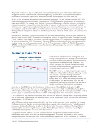 The 2021 CSO Sustainability Index for Iraq 21
Many CSOs continued to rely on funding from international donors to support staff salaries, and therefore
struggled to maintain permanent staff due to declining funding. In some cases, local organizations also lost
employees to international organizations, which typically offer their staff higher and more stable pay.
In 2021, CSOs successfully recruited increasing numbers of volunteers. This was possible in part because CSOs’
experience working with communities in response to the COVID-19 pandemic demonstrated to the public the
importance of CSOs. For instance, when the Iraqi Parliamentary Observatory called for volunteers for one of its
education programs, it received three times the number of requests to volunteer than were actually needed;
volunteers were unpaid but received a small transportation allowance. The upward trend in volunteering was also
boosted by the early December 2021 launch of the National Youth Volunteering Platform, announced by the
Ministry of Youth and Sports in federal Iraq, the Ministry of Culture and Youth in IKR, and the UN Children’s Fund
(UNICEF).
Internet use in the country continues to grow and CSOs actively used technology and social media platforms to
promote their activities in 2021. Some also organized virtual activities through platforms like Zoom and Microsoft
Teams. However, rising prices of information communication technology (ICT) equipment presented an obstacle
for some organizations in 2021. To counteract that, some CSOs were able to benefit from external support. For
instance, several non-profit organizations, such as Iraqi Al-Amal Association and Bent Al-Rafedain Organization
(BROB), coordinated with Microsoft to receive free Windows Office packages that otherwise would have been
beyond their budgets.
FINANCIAL VIABILITY: 5.6
CSOs’ financial viability remained unchanged in 2021.
Foreign funding declined and the Iraqi economic situation
continued to deteriorate, reducing the opportunities for
both domestic and foreign funding. However, CSOs
actively improved their financial management as they
continued to face this challenging environment, and a few
were able to generate income in 202 .
Most CSOs continue to rely heavily on foreign support
and lack any substantial diversification of funding sources.
This presents a particular challenge for smaller
organizations that struggle to compete for limited
funding. As in 2020, neither the federal government nor
KRG provided CSOs with funding in 2021, and few
organizations have commercial projects that are able to
reliably contribute to their activities or programs.
According to the UN Office for the Coordination of Humanitarian Affairs (OCHA), funding for the 2021
Humanitarian Response Plan decreased by nearly 35 percent compared to 2020, from $612.5 million to $398.2
million in 2021, substantially increasing the funding gap despite ongoing needs. Much, though not all, of this funding
goes to CSOs; no consolidated information is available for funding outside of the humanitarian aid sector.
CSOs continued to rely primarily on volunteer work and non-cash donations. Though there is no publicly available
data on fundraising, experts report that individual donors such as businessmen, clerics, and politicians continued to
provide support for CSOs in 2021.
A few CSOs were able to generate income in 2021, but those funding sources are often unreliable. For instance,
the Station initiative in Baghdad rented out its halls and workspaces, and the Iraqi Center for Media Studies and
Research in Karbala offered courses for a fee. In Kirkuk, the Kokar Foundation established The English Zone
Institute in 2021 and offered English lessons for a fee. Also in 2021, the National Institute for Human Rights
established two kindergartens to finance some of its activities.
Though many national and local CSOs still have weak financial management capacities, there was some
development in this area in 2021 as CSOs were increasingly aware of the need and worked to make financial
management systems fully electronic. One survey of twenty local organizations in 2021, conducted by a professor
 