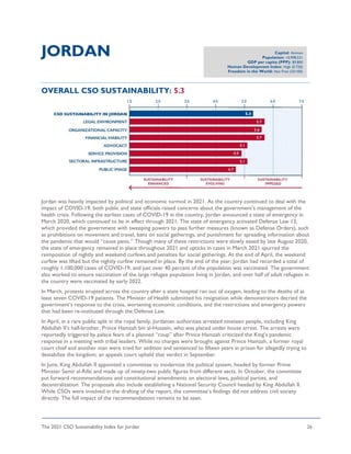 The 2021 CSO Sustainability Index for Jordan 26
JORDAN
OVERALL CSO SUSTAINABILITY: 5.3
Jordan was heavily impacted by political and economic turmoil in 2021. As the country continued to deal with the
impact of COVID-19, both public and state officials raised concerns about the government’s management of the
health crisis. Following the earliest cases of COVID-19 in the country, Jordan announced a state of emergency in
March 2020, which continued to be in effect through 2021. The state of emergency activated Defense Law 13,
which provided the government with sweeping powers to pass further measures (known as Defense Orders), such
as prohibitions on movement and travel, bans on social gatherings, and punishment for spreading information about
the pandemic that would “cause panic.” Though many of these restrictions were slowly eased by late August 2020,
the state of emergency remained in place throughout 2021 and upticks in cases in March 2021 spurred the
reimposition of nightly and weekend curfews and penalties for social gatherings. At the end of April, the weekend
curfew was lifted but the nightly curfew remained in place. By the end of the year, Jordan had recorded a total of
roughly 1,100,000 cases of COVID-19, and just over 40 percent of the population was vaccinated. The government
also worked to ensure vaccination of the large refugee population living in Jordan, and over half of adult refugees in
the country were vaccinated by early 2022.
In March, protests erupted across the country after a state hospital ran out of oxygen, leading to the deaths of at
least seven COVID-19 patients. The Minister of Health submitted his resignation while demonstrators decried the
government’s response to the crisis, worsening economic conditions, and the restrictions and emergency powers
that had been re-instituted through the Defense Law.
In April, in a rare public split in the royal family, Jordanian authorities arrested nineteen people, including King
Abdullah II’s half-brother, Prince Hamzah bin al-Hussein, who was placed under house arrest. The arrests were
reportedly triggered by palace fears of a planned “coup” after Prince Hamzah criticized the King’s pandemic
response in a meeting with tribal leaders. While no charges were brought against Prince Hamzah, a former royal
court chief and another man were tried for sedition and sentenced to fifteen years in prison for allegedly trying to
destabilize the kingdom; an appeals court upheld that verdict in September.
In June, King Abdullah II appointed a committee to modernize the political system, headed by former Prime
Minister Samir al-Rifai and made up of ninety-two public figures from different sects. In October, the committee
put forward recommendations and constitutional amendments on electoral laws, political parties, and
decentralization. The proposals also include establishing a National Security Council headed by King Abdullah II.
While CSOs were involved in the drafting of the report, the committee’s findings did not address civil society
directly. The full impact of the recommendations remains to be seen.
Capital: Amman
Population: 10,998,531
GDP per capita (PPP): $9,800
Human Development Index: High (0.720)
Freedom in the World: Not Free (33/100)
 