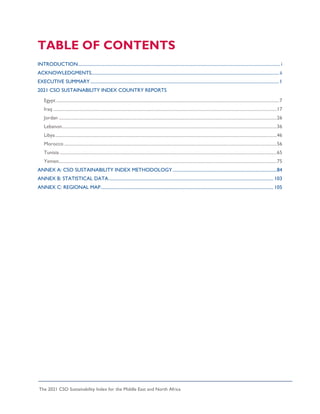 The 2021 CSO Sustainability Index for the Middle East and North Africa
TABLE OF CONTENTS
INTRODUCTION................................................................................................................................................................................... i
ACKNOWLEDGMENTS...................................................................................................................................................................... ii
EXECUTIVE SUMMARY.......................................................................................................................................................................1
2021 CSO SUSTAINABILITY INDEX COUNTRY REPORTS
Egypt .....................................................................................................................................................................................................7
Iraq ......................................................................................................................................................................................................17
Jordan .................................................................................................................................................................................................26
Lebanon..............................................................................................................................................................................................36
Libya....................................................................................................................................................................................................46
Morocco ............................................................................................................................................................................................56
Tunisia ................................................................................................................................................................................................65
Yemen.................................................................................................................................................................................................75
ANNEX A: CSO SUSTAINABILITY INDEX METHODOLOGY ............................................................................................84
ANNEX B: STATISTICAL DATA.................................................................................................................................................. 103
ANNEX C: REGIONAL MAP......................................................................................................................................................... 105
 