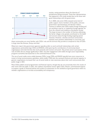 The 2021 CSO Sustainability Index for Jordan 35
society, raising questions about the diversity of
perspectives being promoted. Those few representatives
that appeared in the media tended also to be those with
good relationships with the government.
As in 2020, only some CSOs enjoyed some level of
public support. Some members of the public, and even
government representatives and decision makers,
continue to believe that CSOs exploit foreign funding and
are working to spy for or implement foreign agendas, far
from the customs and traditions of Jordanian society.
The large increase in the number of charities addressing
the Syrian refugee crisis greatly contributed to this belief
and concerns about foreign funding targeting special
interests. However, charities and local communities
maintain more positive relationships in rural areas, and
these communities are more familiar with CSOs’ role and the services they provide as compared to that of CSOs
in large cities like Amman, Zarqa, and Irbid.
Observers report that government agencies typically prefer to work and build relationships with certain
organizations, particularly large CSOs and RNGOs, while ignoring the contributions of community-based
organizations and small charities that work primarily with women and youth. The private sector's perception of the
role of CSOs did not change significantly in 2021, but their engagement with CSOs through social responsibility
programs somewhat decreased due to the continued financial crisis.
The use of social media varies widely between CSOs. Large CSOs and RNGO typically have more resources to
invest in hiring communications specialists, while smaller CSOs lack the necessary finances and internal capacity. In
general, organizations increased their use of social media to raise awareness about their work and promote their
public image in 2021.
Most CSOs publish annual programmatic and financial reports, though they do not proactively share the results of
their work with the public. In 2021, the coalition of Jordanian human rights CSOs, Himam, commissioned experts
to prepare a guide on financial policies and conduct an assessment on the standards of good governance within its
member organizations to increase accountability and transparency.
 