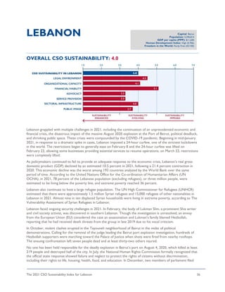 The 2021 CSO Sustainability Index for Lebanon 36
LEBANON
OVERALL CSO SUSTAINABILITY: 4.0
Lebanon grappled with multiple challenges in 2021, including the continuation of an unprecedented economic and
financial crisis, the disastrous impact of the massive August 2020 explosion at the Port of Beirut, political deadlock,
and shrinking public space. These crises were compounded by the COVID-19 pandemic. Beginning in mid-January
2021, in response to a dramatic spike in cases, Lebanon imposed a 24-hour curfew, one of the strictest lockdowns
in the world. The restrictions began to generally ease on February 8 and the 24-hour curfew was lifted on
February 22, allowing some businesses providing essential services to resume operations; on March 22, restrictions
were completely lifted.
As policymakers continued to fail to provide an adequate response to the economic crisis, Lebanon’s real gross
domestic product (GDP) declined by an estimated 10.5 percent in 2021, following a 21.4 percent contraction in
2020. This economic decline was the worst among 193 countries analyzed by the World Bank over the same
period of time. According to the United Nations Office for the Co-ordination of Humanitarian Affairs (UN
OCHA), in 2021, 78 percent of the Lebanese population (excluding refugees), or three million people, were
estimated to be living below the poverty line, and extreme poverty reached 36 percent.
Lebanon also continues to host a large refugee population. The UN High Commissioner for Refugees (UNHCR)
estimated that there were approximately 1.5 million Syrian refugees and 15,000 refugees of other nationalities in
Lebanon in 2021. Almost nine in ten displaced Syrian households were living in extreme poverty, according to The
Vulnerability Assessment of Syrian Refugees in Lebanon.
Lebanon faced ongoing security challenges in 2021. In February, the body of Lukman Slim, a prominent Shia writer
and civil society activist, was discovered in southern Lebanon. Though the investigation is unresolved, an envoy
from the European Union (EU) considered the case an assassination and Lukman’s family blamed Hezbollah,
reporting that he had received death threats from the group in late 2019 due to his vocal criticism.
In October, violent clashes erupted in the Tayouneh neighborhood of Beirut in the midst of political
demonstrations. Calling for the removal of the judge leading the Beirut port explosion investigation, hundreds of
Hezbollah supporters were marching toward the Palace of Justice when shots were fired from nearby rooftops.
The ensuing confrontation left seven people dead and at least thirty-two others injured.
No one has been held responsible for the deadly explosion in Beirut’s port on August 4, 2020, which killed at least
219 people and destroyed half of the city. In July, the National Human Rights Commission formally recognized that
the official state response showed failure and neglect to protect the rights of citizens without discrimination,
including their rights to life, housing, health, food, and education. In December, two members of parliament filed
Capital: Beirut
Population: 5,296,814
GDP per capita (PPP): $11,600
Human Development Index: High (0.706)
Freedom in the World: Partly Free (42/100)
 