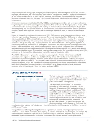 The 2021 CSO Sustainability Index for Lebanon 37
complaints against the leading judge, prompting the fourth suspension of the investigation in 2021; the case was
ongoing at the end of the year. This continuing political inertia has aggravated the blast’s largely unresolved impact
on vital infrastructure in Beirut, including the port, hospitals, and businesses, compounded by the country’s
economic collapse and electricity shortages. Much remains to be done in the reconstruction of Beirut’s damaged
infrastructure.
Parliamentary elections were scheduled for May 2022 but political stagnation and the lack of an approved national
budget hampered administrative and logistical preparations. This, combined with the ongoing lack of trust in public
administration in the country, prompted CSOs working on electoral reforms to form a coalition in August 2021
demanding timely, fair, and inclusive elections. In response to this advocacy and international pressure, parliament
adopted a reform of the applicable electoral law to amend legal deadlines in order to conduct the elections on
time.
In spite of the significant challenges facing Lebanon in 2021, CSOs showed remarkable resilience, offsetting what
otherwise might have been disastrous circumstances. The overall sustainability of the CSO sector in Lebanon
deteriorated slightly in 2021, with slight deteriorations in four dimensions while the remaining three remained
unchanged overall. Shrinking civic space spurred deterioration in the legal environment, while smear campaigns
worsened CSOs’ public image. CSO advocacy initiatives also deteriorated in 2021 due to general stagnation in
policymaking and CSOs’ prioritization of meeting basic needs rather than advocacy work. Declining collaboration
caused a slight deterioration in the infrastructure supporting the CSO sector. Though the need continues to
outpace available resources, financial viability of CSOs remained unchanged overall in 2021 as they better adapted
to the changing banking system. Organizational capacity and service provision also remained unchanged, with CSOs
continuing to fill the role of the Lebanese state in providing basic services to the public.
Most CSOs in Lebanon are registered as associations. According to the Ministry of Interior, at least 8,500
associations were registered as of the end of 2021, including at least 200 branches of international non-
governmental organizations (INGOs). However, reliable data is limited and sometimes conflicting, and experts
estimate that the actual number of CSOs is higher. The CSO sector in Lebanon continued to respond quickly to
community demands in 2021 and has taken on increasing responsibility in providing and ensuring the public’s basic
needs. Informal social and political movements and collective civic actions protesting the government also
continued to be an important part of the civil society landscape in 2021.
LEGAL ENVIRONMENT: 4.5
The legal environment governing CSOs slightly
deteriorated in 2021 due to the ongoing shrinking of civic
space, as well as logistical difficulties and obstacles in the
public sector and the banking system.
The registration procedures for CSOs remained
unchanged in 2021. According to the 1909 Law on
Nonprofit Organizations, CSOs are able to register by
notifying the government of their establishment. While
most CSOs notify the Ministry of the Interior, others
notify the Ministry of Social Affairs or the Ministry of
Youth and Sports. The respective ministry must then
deliver a registration receipt to CSOs in order for them
to enjoy legal capacity and operate in Lebanon. The
receipt is also necessary to open a bank account and
obtain international funding. Registered CSOs must also
annually submit the previous year’s budget and a financial forecast for the following year to the Ministry of Interior
and Ministry of Finance.
Though CSOs do not face significant legal barriers to registration, in practice, obtaining a registration receipt
continues to be difficult at times for those working on sensitive matters such as human rights. For example, the
Lebanese Monitor for Human Rights has yet to receive its receipt of notification, which has likely faced delays
because the organization’s founders are political activists who typically clash with the current government.
 