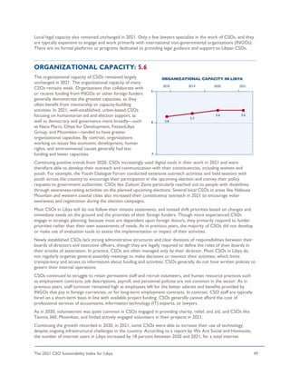 The 2021 CSO Sustainability Index for Libya 49
Local legal capacity also remained unchanged in 2021. Only a few lawyers specialize in the work of CSOs, and they
are typically expensive to engage and work primarily with international non-governmental organizations (INGOs).
There are no formal platforms or programs dedicated to providing legal guidance and support to Libyan CSOs.
ORGANIZATIONAL CAPACITY: 5.6
The organizational capacity of CSOs remained largely
unchanged in 2021. The organizational capacity of many
CSOs remains weak. Organizations that collaborate with
or receive funding from INGOs or other foreign funders
generally demonstrate the greatest capacities, as they
often benefit from mentorship or capacity-building
activities. In 2021, well-established, urban-based CSOs
focusing on humanitarian aid and election support, as
well as democracy and governance more broadly—such
as Nana Marin, Dihya for Development, FezzanLibya
Group, and Moomken—tended to have greater
organizational capacities. By contrast, organizations
working on issues like economic development, human
rights, and environmental causes generally had less
funding and lower capacities.
Continuing positive trends from 2020, CSOs increasingly used digital tools in their work in 2021 and were
therefore able to develop their outreach and communication with their constituencies, including women and
youth. For example, the Youth Dialogue Forum conducted extensive outreach activities and held sessions with
youth across the country to encourage their participation in the upcoming election and convey their policy
requests to government authorities. CSOs like Zaikum Zaina particularly reached out to people with disabilities
through awareness-raising activities on the planned upcoming elections. Several local CSOs in areas like Nafousa
Mountain and western coastal cities also increased their constituency outreach in 2021 to encourage voter
awareness and registration during the election campaigns.
Most CSOs in Libya still do not follow their mission statements, and instead shift priorities based on changes and
immediate needs on the ground and the priorities of their foreign funders. Though more experienced CSOs
engage in strategic planning, because most are dependent upon foreign donors, they primarily respond to funder
priorities rather than their own assessments of needs. As in previous years, the majority of CSOs did not develop
or make use of evaluation tools to assess the implementation or impact of their activities.
Newly established CSOs lack strong administrative structures and clear divisions of responsibilities between their
boards of directors and executive officers, though they are legally required to define the roles of their boards in
their articles of association. In practice, CSOs are often managed only by their director. Most CSOs in Libya do
not regularly organize general assembly meetings to make decisions or monitor their activities, which limits
transparency and access to information about funding and activities. CSOs generally do not have written policies to
govern their internal operations.
CSOs continued to struggle to retain permanent staff and recruit volunteers, and human resource practices such
as employment contracts, job descriptions, payroll, and personnel policies are not common in the sector. As in
previous years, staff turnover remained high as employees left for the better salaries and benefits provided by
INGOs that pay in foreign currencies, or for long-term employment contracts. In contrast, CSO staff are typically
hired on a short-term basis in line with available project funding. CSOs generally cannot afford the cost of
professional services of accountants, information technology (IT) experts, or lawyers.
As in 2020, volunteerism was quite common in CSOs engaged in providing charity, relief, and aid, and CSOs like
Tanmia 360, Moomken, and Imdad actively engaged volunteers in their projects in 2021.
Continuing the growth recorded in 2020, in 2021, some CSOs were able to increase their use of technology,
despite ongoing infrastructural challenges in the country. According to a report by We Are Social and Hootsuite,
the number of internet users in Libya increased by 18 percent between 2020 and 2021, for a total internet
 