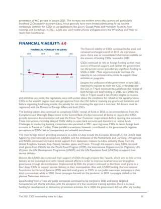 The 2021 CSO Sustainability Index for Libya 50
penetration of 46.2 percent in January 2021. This increase was evident across the country and particularly
benefited CSOs based in southern Libya, which generally have more limited connectivity. It has become
increasingly common for CSOs to use applications like Zoom, Google Meet, and Microsoft Teams to host
meetings and workshops. In 2021, CSOs also used mobile phones and applications like WhatsApp and Viber to
reach their beneficiaries.
FINANCIAL VIABILITY: 6.0
The financial viability of CSOs continued to be weak and
remained unchanged overall in 2021. As in previous
years, there was no consolidated information available on
the amount of funding CSOs received in 2021.
CSOs continued to rely on foreign funding as their main
source of financial support, and neither the government
nor the private sector provided any significant funding to
CSOs in 2021. Most organizations do not have the
capacity to run commercial activities to support their
activities or programs.
Despite the unification of the government in early 2021,
restrictions imposed by both the CSC in Benghazi and
the CSC in Tripoli continued to complicate the receipt of
both foreign and local funding. In 2021, as in 2020, the
CSC in Tripoli issued a list of CSOs eligible to receive
and withdraw any funds; the regulations were still unclear about the conditions for refusal or the appeal process.
CSOs in the western region must also get approval from the CSC before receiving any grants and donations and
before organizing fundraising events; the penalty for not receiving this approval is not clear. All donors must be
registered with the Ministry of Foreign Affairs and both CSCs.
The banking system also continued to complicate CSOs’ receipt of funds in 2021, as recommendations from the
Compliance and Oversight Department in the Central Bank of Libya instructed all banks to require that CSOs
provide extensive documentation and pass the Know Your Customer requirements before opening new accounts.
These instructions inevitably delayed CSOs’ ability to open bank accounts and therefore to receive funds.
Challenges in conducting banking transactions also persisted in 2021, spurring some CSOs to retain foreign bank
accounts in Tunisia or Turkey. These parallel transactions, however, contributed to the government’s negative
perceptions of CSOs’ lack of transparency and unlawful enrichment.
The main foreign donors providing assistance to CSOs in Libya include the European Union (EU), the United State
Agency for International Development (USAID), and the embassies of the Netherlands and Germany. UN agencies
and INGOs continued to receive direct support from diplomatic missions to Libya, including those from the
United Kingdom, Canada, Italy, Finland, Sweden, Japan, and France. Through this support, many CSOs received
small grants from INGOs like the World Food Program (WFP), the International Organization for Migration, UN
Women, the UN Development Programme (UNDP), and the UN Population Fund (UNFPA) to support their
service delivery.
Donors like USAID also continued their support of CSOs through projects like Taqarib, which aims to link service
delivery at the municipal level with related national efforts in order to improve local services and strengthen
governance through decentralization. Implemented by DAI, the project continued to distribute small grants to a
few Libyan CSOs to support service delivery in their municipalities. Also with USAID funding, the International
Foundation for Electoral Systems (IFES) awarded small grants to CSOs to run public awareness campaigns in their
local communities; while in 2020, those campaigns focused on the pandemic, in 2021, campaigns shifted to the
planned December elections.
Local funding from private and public companies continued to be marginal in 2021 and mainly targeted
humanitarian and charity activities; with the exception of a few vocational training activities, there is no local
funding for development or democracy promotion activities. As in 2020, the government did not offer any funding
 