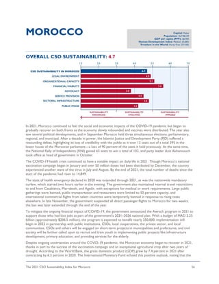 The 2021 CSO Sustainability Index for Morocco 56
MOROCCO
OVERALL CSO SUSTAINABILITY: 4.7
In 2021, Morocco continued to feel the social and economic impacts of the COVID-19 pandemic but began to
gradually recover on both fronts as the economy slowly rebounded and vaccines were distributed. The year also
saw several political developments, and in September Morocco held three simultaneous elections: parliamentary,
regional, and municipal. After a decade in power, the Islamist Justice and Development Party (PJD) suffered a
resounding defeat, highlighting its loss of credibility with the public as it won 13 seats out of a total 395 in the
lower house of the Moroccan parliament—a loss of 90 percent of the seats it held previously. At the same time,
the National Rally of Independents (RNI) gained 65 seats to win a total of 102, and party leader Aziz Akhannouch
took office as head of government in October.
The COVID-19 health crisis continued to have a notable impact on daily life in 2021. Though Morocco’s national
vaccination campaign began in January and over 50 million doses had been distributed by December, the country
experienced another wave of the virus in July and August. By the end of 2021, the total number of deaths since the
start of the pandemic had risen to 14,849.
The state of health emergency declared in 2020 was extended through 2021, as was the nationwide mandatory
curfew, which started two hours earlier in the evening. The government also maintained internal travel restrictions
to and from Casablanca, Marrakesh, and Agadir, with exceptions for medical or work requirements. Large public
gatherings were banned, public transportation and restaurants were limited to 50 percent capacity, and
international commercial flights from select countries were temporarily banned in response to rising cases
elsewhere. In late November, the government suspended all direct passenger flights to Morocco for two weeks;
the ban was later extended through the end of the year.
To mitigate the ongoing financial impact of COVID-19, the government announced the Awrach program in 2021 to
support those who had lost jobs as part of the government’s 2021–2026 national plan. With a budget of MAD 2.25
billion (approximately $206.5 million), the program is expected to benefit nearly 250,000; implementation will
begin in 2022 in partnership with public institutions, CSOs, local cooperatives, the private sector, and local
communities. CSOs and others will be engaged on short-term projects in municipalities and prefectures, and civil
society will be further called upon to recruit and train youth in implementing public projects like infrastructure
development, primary education, and providing services for the elderly.
Despite ongoing uncertainties around the COVID-19 pandemic, the Moroccan economy began to recover in 2021,
thanks in part to the success of the vaccination campaign and an exceptional agricultural crop after two years of
drought. According to the World Bank, the gross domestic product (GDP) grew by 7.4 percent in 2021 after
contracting by 6.3 percent in 2020. The International Monetary Fund echoed this positive outlook, noting that the
Capital: Rabat
Population: 36,738,229
GDP per capita (PPP): $6,900
Human Development Index: Medium (0.683)
Freedom in the World: Partly Free (37/100)
 