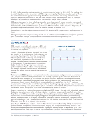 The 2021 CSO Sustainability Index for Morocco 61
In 2021, the EU validated a roadmap specifying its commitment to civil society for 2021–2027. The roadmap aims
to build bridges between the government and CSOs; improve the quality of public services, the quality of life and
the creation of economic opportunities through the effective involvement of civil society; and improve the
capacities of Moroccan associations so that they act as actors of change and development. Data on additional
funding to CSOs through the implementation of this roadmap is not yet publicly available.
CSOs generally respond to donor calls for projects, but some also proactively contact embassies, international
organizations, or businesses to ask for funding. The use of crowdfunding remained almost nonexistent in Morocco.
As noted earlier, draft law 18.18, approved by the House of Representatives in 2022, may make the process of
public fundraising more cumbersome for CSOs, but it did not have an impact in 2021.
Associations are not able to generate income through their activities, while cooperatives are legally permitted to
do so.
CSOs generally maintain simple accounting records and do not have sophisticated financial management systems in
place. Government oversight bodies and donors sometimes order audits of programs they fund.
ADVOCACY: 3.8
CSO advocacy remained largely unchanged in 2021 and
continued to be hampered by restrictions on freedoms
of assembly and expression.
The 2011 constitution recognizes the role of civil society
and provides for its participation in the development and
monitoring of public policies. According to Article 12,
CSOs may be created, work freely, and contribute to
the preparation, implementation, and evaluation of
policies. Civic participation in decision-making processes
is also guaranteed through participation in consultative
bodies (Article 13), the right to present motions to
parliament (Article 14), the right to petition (Article 15),
and the right to present petitions to local governments
(Article 139), among other participatory mechanisms for
dialogue.
Petitions require 5,000 signatures from registered voters for presentation to local governments or parliament. In
2021, only one petition was filed (as compared to two in 2020). Supported by the Democratic Association of
Moroccan Women and signed by 20,000 people, the petition addressed regulations concerning administrative
guardianship over the Soulaliyat communities—tribal women in Morocco who live on collective land—and the
management of their property. Specifically, the petition called for the repeal of Law No. 62-17’s residence
requirement for confirming that an individual is a member of the ethnic group; in practice, this requirement could
be used to deprive large social groups of their right to benefit from collective lands. The petition was approved but
conversation around the regulation of the lands continued through the end of the year.
Ongoing restrictions on freedom of expression notably limited CSO advocacy efforts in 2021, and multiple lawsuits
filed against journalists, human rights defenders, and others contributed to a general climate of self-censorship.
Regardless, some CSOs persevered in carrying out effective advocacy campaigns in 2021. For instance, CSO public
awareness and education campaigns targeting young people through social media and fliers proved to be very
effective in mobilizing them to participate in political life and to go to the polls in September. Youth associations
such as MOGA Jeunes, Moga Mouja Surf, Kech'Jeunesse, Les 109, Hip-Hop Family, Acti'Fes, Rihla, Crescendo, and
Champions of the City all participated in the campaign.
Since August 2018, Morocco has been a member of the Open Government Partnership (OGP), an international
platform aimed at strengthening transparency, fairness, integrity, and participatory democracy. Morocco’s first
action plan was based on eighteen commitments and covered the period of August 2018 to August 2020. CSOs
participate throughout the process through an intermediary forum that allows them to take part in discussions,
 