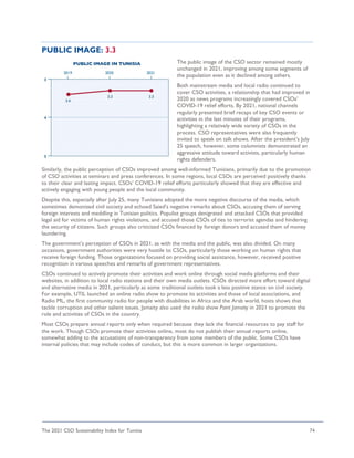 The 2021 CSO Sustainability Index for Tunisia 74
PUBLIC IMAGE: 3.3
The public image of the CSO sector remained mostly
unchanged in 2021, improving among some segments of
the population even as it declined among others.
Both mainstream media and local radio continued to
cover CSO activities, a relationship that had improved in
2020 as news programs increasingly covered CSOs’
COVID-19 relief efforts. By 2021, national channels
regularly presented brief recaps of key CSO events or
activities in the last minutes of their programs,
highlighting a relatively wide variety of CSOs in the
process. CSO representatives were also frequently
invited to speak on talk shows. After the president’s July
25 speech, however, some columnists demonstrated an
aggressive attitude toward activists, particularly human
rights defenders.
Similarly, the public perception of CSOs improved among well-informed Tunisians, primarily due to the promotion
of CSO activities at seminars and press conferences. In some regions, local CSOs are perceived positively thanks
to their clear and lasting impact. CSOs’ COVID-19 relief efforts particularly showed that they are effective and
actively engaging with young people and the local community.
Despite this, especially after July 25, many Tunisians adopted the more negative discourse of the media, which
sometimes demonized civil society and echoed Saied’s negative remarks about CSOs, accusing them of serving
foreign interests and meddling in Tunisian politics. Populist groups denigrated and attacked CSOs that provided
legal aid for victims of human rights violations, and accused those CSOs of ties to terrorist agendas and hindering
the security of citizens. Such groups also criticized CSOs financed by foreign donors and accused them of money
laundering.
The government’s perception of CSOs in 2021, as with the media and the public, was also divided. On many
occasions, government authorities were very hostile to CSOs, particularly those working on human rights that
receive foreign funding. Those organizations focused on providing social assistance, however, received positive
recognition in various speeches and remarks of government representatives.
CSOs continued to actively promote their activities and work online through social media platforms and their
websites, in addition to local radio stations and their own media outlets. CSOs directed more effort toward digital
and alternative media in 2021, particularly as some traditional outlets took a less positive stance on civil society.
For example, UTIL launched an online radio show to promote its activities and those of local associations, and
Radio ML, the first community radio for people with disabilities in Africa and the Arab world, hosts shows that
tackle corruption and other salient issues. Jamaity also used the radio show Point Jamaity in 2021 to promote the
role and activities of CSOs in the country.
Most CSOs prepare annual reports only when required because they lack the financial resources to pay staff for
the work. Though CSOs promote their activities online, most do not publish their annual reports online,
somewhat adding to the accusations of non-transparency from some members of the public. Some CSOs have
internal policies that may include codes of conduct, but this is more common in larger organizations.
 