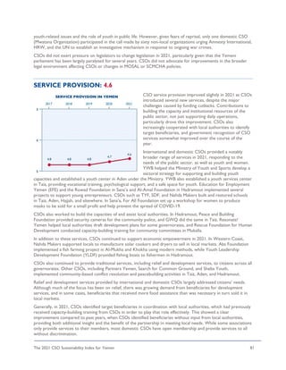 The 2021 CSO Sustainability Index for Yemen 81
youth-related issues and the role of youth in public life. However, given fears of reprisal, only one domestic CSO
(Mwatana Organization) participated in the call made by sixty non-local organizations urging Amnesty International,
HRW, and the UN to establish an investigative mechanism in response to ongoing war crimes.
CSOs did not exert pressure on legislators to change legislation in 2021, particularly given that the Yemeni
parliament has been largely paralyzed for several years. CSOs did not advocate for improvements in the broader
legal environment affecting CSOs or changes in MOSAL or SCMCHA policies.
SERVICE PROVISION: 4.6
CSO service provision improved slightly in 2021 as CSOs
introduced several new services, despite the major
challenges caused by funding cutbacks. Contributions to
building the capacity and institutional resources of the
public sector, not just supporting daily operations,
particularly drove this improvement. CSOs also
increasingly cooperated with local authorities to identify
target beneficiaries, and government recognition of CSO
services somewhat improved over the course of the
year.
International and domestic CSOs provided a notably
broader range of services in 2021, responding to the
needs of the public sector, as well as youth and women.
YWB helped the Ministry of Youth and Sports develop a
sectoral strategy for supporting and building youth
capacities and established a youth center in Aden under the Ministry. YWB also established a youth services center
in Taiz, providing vocational training, psychological support, and a safe space for youth. Education for Employment
Yemen (EFE) and the Rowad Foundation in Sana’a and Al-Amal Foundation in Hadramout implemented several
projects to support young entrepreneurs. CSOs such as TYF, SDF, and Nahda Makers built and restored schools
in Taiz, Aden, Hajjah, and elsewhere. In Sana’a, For All Foundation set up a workshop for women to produce
masks to be sold for a small profit and help prevent the spread of COVID-19.
CSOs also worked to build the capacities of and assist local authorities. In Hadramout, Peace and Building
Foundation provided security cameras for the community police, and GWQ did the same in Taiz. Resonate!
Yemen helped local authorities draft development plans for some governorates, and Rescue Foundation for Human
Development conducted capacity-building training for community committees in Mukalla.
In addition to these services, CSOs continued to support economic empowerment in 2021. In Western Coast,
Nahda Makers supported locals to manufacture solar cookers and dryers to sell in local markets. Abs Foundation
implemented a fish farming project in Al-Mukha and Khokha using modern methods, while Youth Leadership
Development Foundation (YLDF) provided fishing boats to fishermen in Hadramout.
CSOs also continued to provide traditional services, including relief and development services, to citizens across all
governorates. Other CSOs, including Partners Yemen, Search for Common Ground, and Sheba Youth,
implemented community-based conflict resolution and peacebuilding activities in Taiz, Aden, and Hadramout.
Relief and development services provided by international and domestic CSOs largely addressed citizens’ needs.
Although much of the focus has been on relief, there was growing demand from beneficiaries for development
services, and in some cases, beneficiaries that received more food assistance than was necessary in turn sold it in
local markets.
Generally, in 2021, CSOs identified target beneficiaries in coordination with local authorities, which had previously
received capacity-building training from CSOs in order to play that role effectively. This showed a clear
improvement compared to past years, when CSOs identified beneficiaries without input from local authorities,
providing both additional insight and the benefit of the partnership in meeting local needs. While some associations
only provide services to their members, most domestic CSOs have open membership and provide services to all
without discrimination.
 