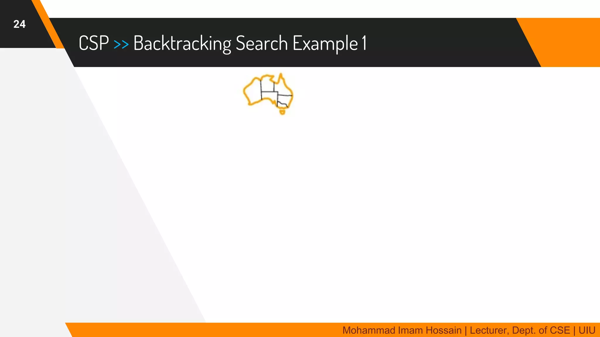 CSP >> Backtracking Search Example 1
24
Mohammad Imam Hossain | Lecturer, Dept. of CSE | UIU
 