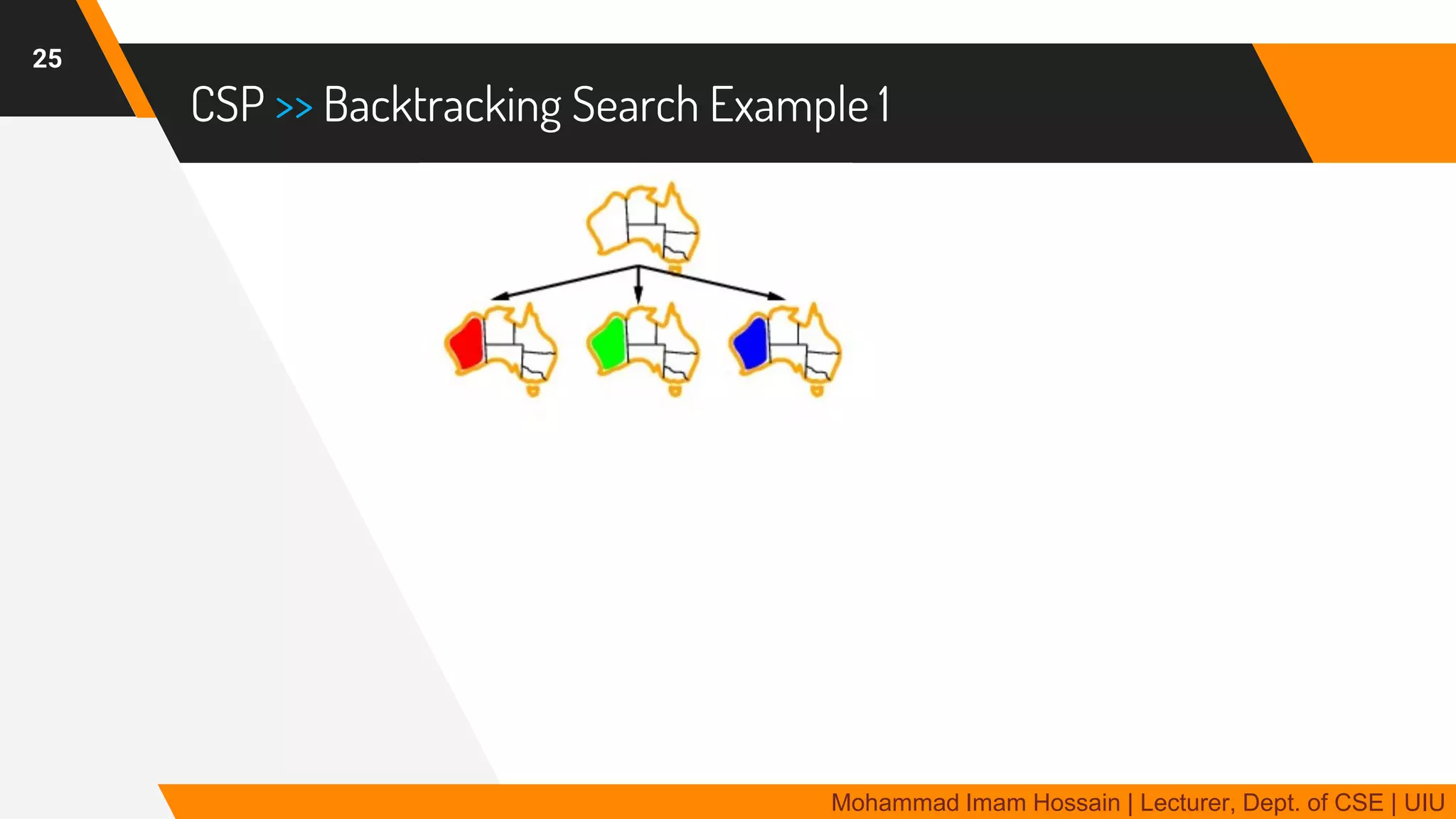CSP >> Backtracking Search Example 1
25
Mohammad Imam Hossain | Lecturer, Dept. of CSE | UIU
 