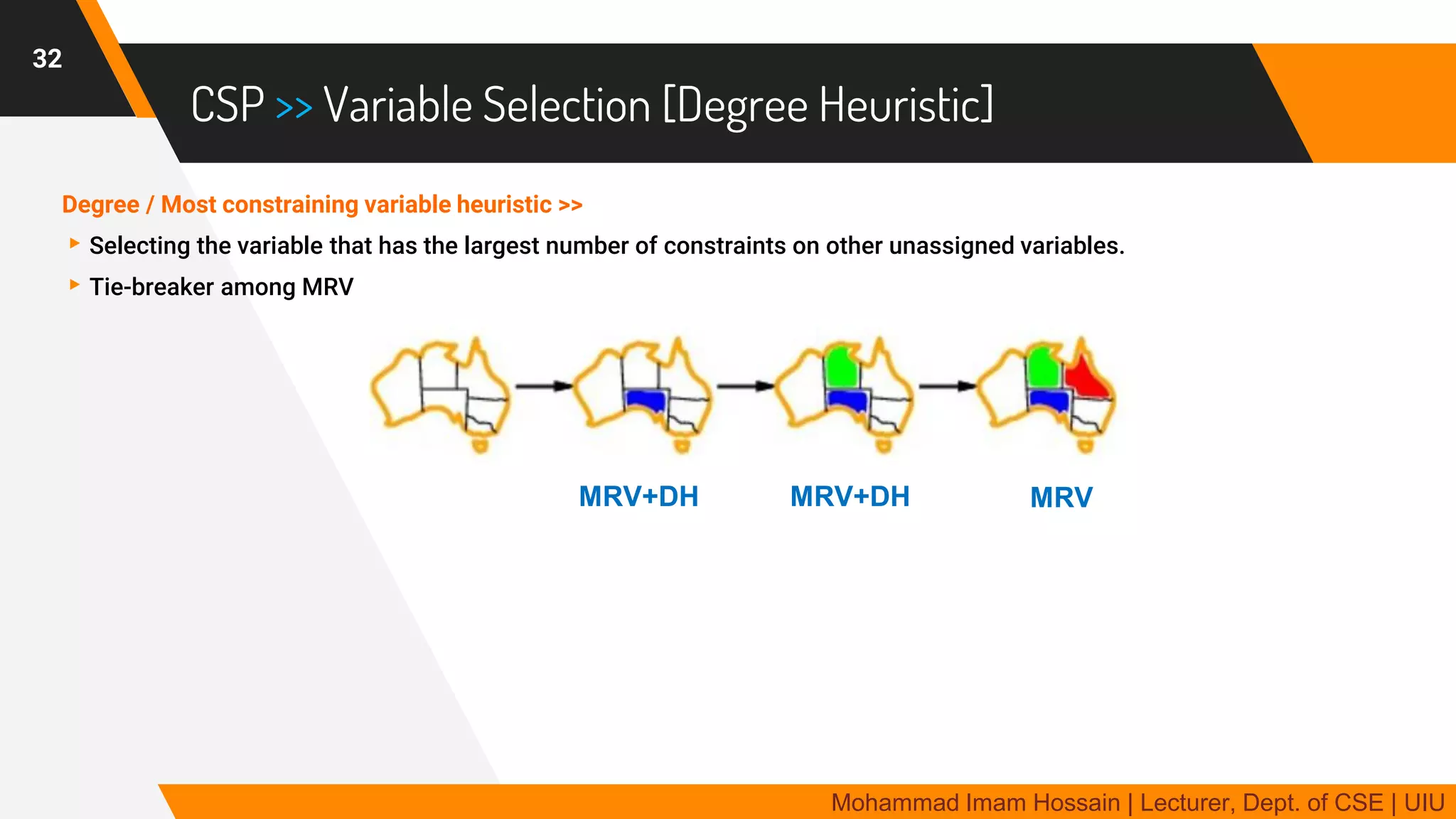 CSP >> Variable Selection [Degree Heuristic]
Degree / Most constraining variable heuristic >>
▸Selecting the variable that has the largest number of constraints on other unassigned variables.
▸Tie-breaker among MRV
32
Mohammad Imam Hossain | Lecturer, Dept. of CSE | UIU
MRV+DH MRV+DH MRV
 