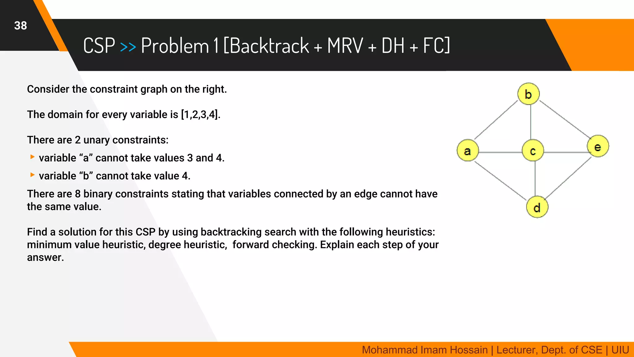CSP >> Problem 1 [Backtrack + MRV + DH + FC]
Consider the constraint graph on the right.
The domain for every variable is [1,2,3,4].
There are 2 unary constraints:
▸variable “a” cannot take values 3 and 4.
▸variable “b” cannot take value 4.
There are 8 binary constraints stating that variables connected by an edge cannot have
the same value.
Find a solution for this CSP by using backtracking search with the following heuristics:
minimum value heuristic, degree heuristic, forward checking. Explain each step of your
answer.
38
Mohammad Imam Hossain | Lecturer, Dept. of CSE | UIU
 